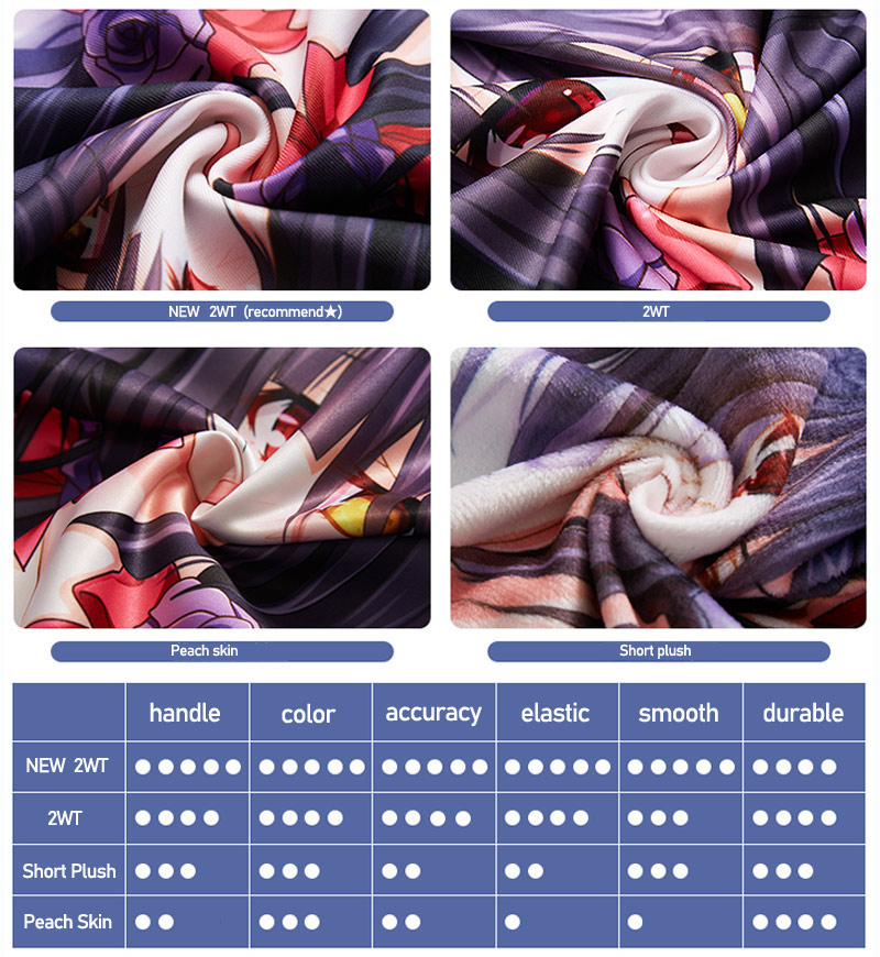 Umamusume: Pretty Derby Seekin – Cosplay Anime N recenzja i cena